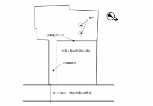 敷地図